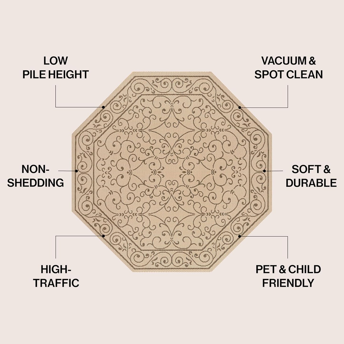 JONATHAN Y Vintage Filigree Indoor Outdoor Octagon Area Rug 5 Ft Beige/Brown, Charleston Textured Weave for Backyard, Patio, Porch, Easy-Cleaning, High Traffic, Pet-Friendly Non-Shedding SMB106A-5TGN