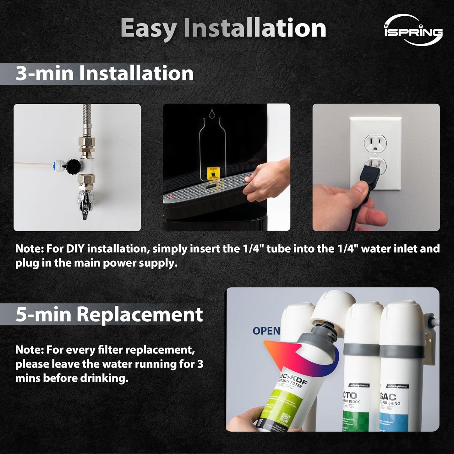 iSpring F4DS 6-Month Replacement Supply Filter Cartridge Pack Set for DS4B & DS4S, Sediment, Compound, Carbon Block and Post Carbon Filter (Pack of 1)