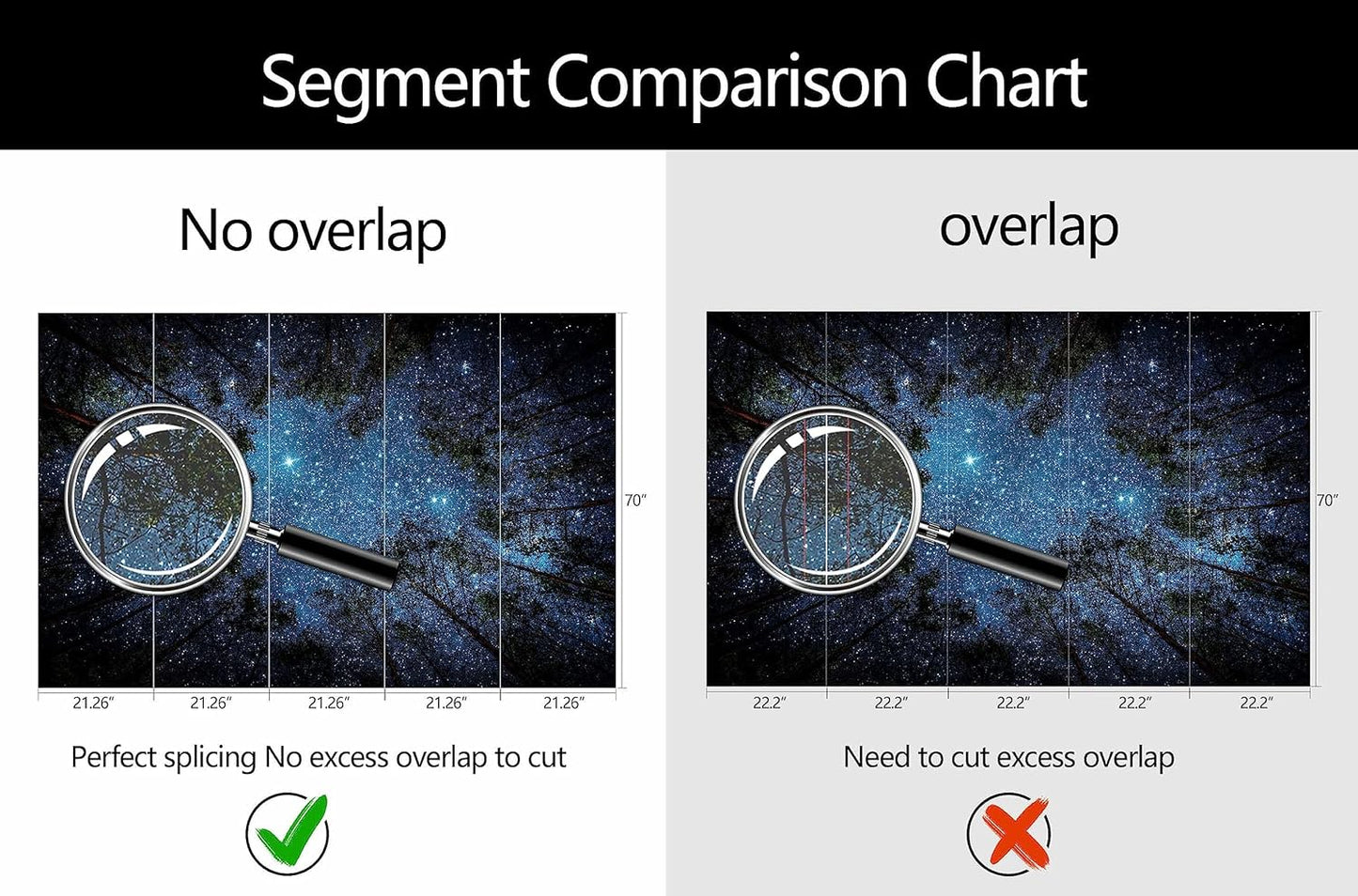 WFBHUA-Forest Starry Wallpaper Mural Night Galaxy Tree Sky Wallpaper for Living Room Bedroom Ceiling(Not Peel and Stick)