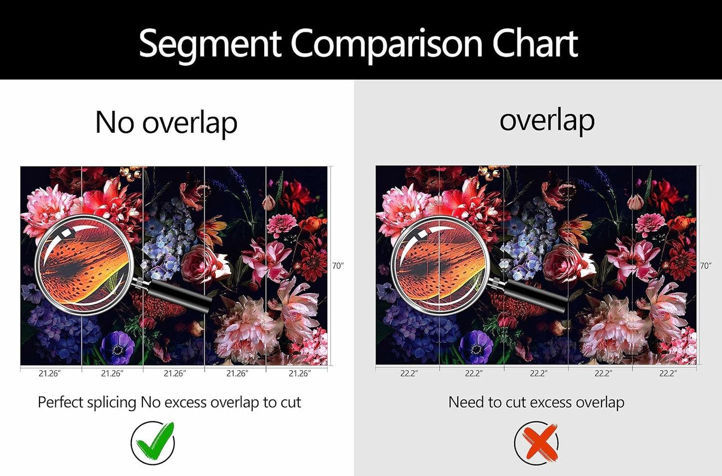 WFBHUA-Dark Floral Wallpaper Watercolor Pink and Blue Flower Wall Mural for Bedroom (Not Peel and Stick)