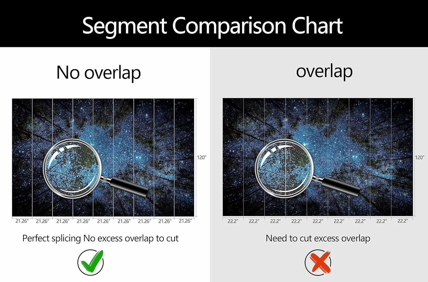 WFBHUA-Forest Starry Wallpaper Mural Night Galaxy Tree Sky Wallpaper for Living Room Bedroom Ceiling(Not Peel and Stick)