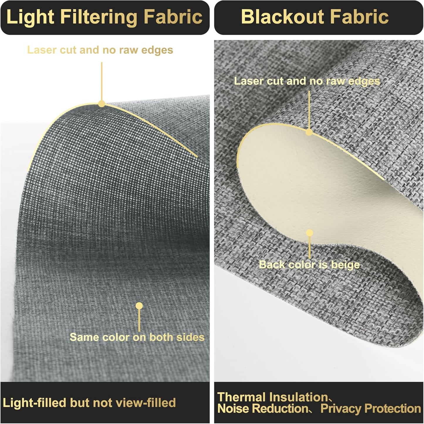 BERISSA Cordless Dual Roller Shades With Cassette Valance, Blackout and Light Filtering, Day and Night for Home Office Door - Linen Grey, 76 W x 64" H