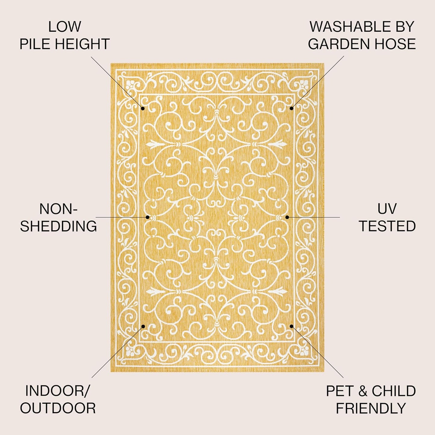 JONATHAN Y Vintage Filigree Indoor Outdoor Area Rug 5X8 Yellow/Cream, Charleston Textured Weave for Backyard, Patio, Porch, Easy-Cleaning, High Traffic, Pet-Friendly, Non-Shedding (SMB106L-5)