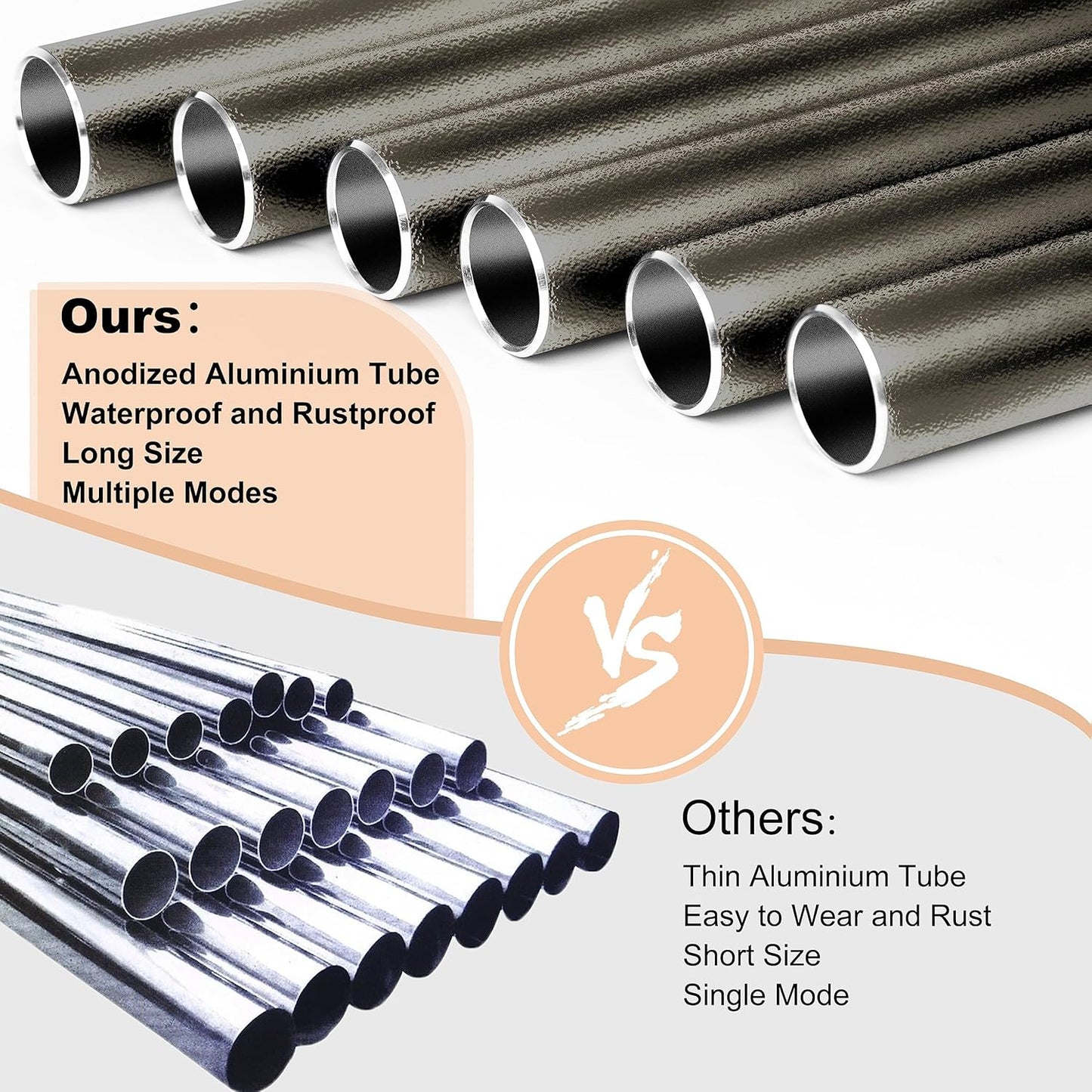 Large Aluminium Wind Chimes 37" Inches to Create a Zen Atmosphere Suitable for Outdoor, Garden, Patio Decoration Wind Chimes with Wind Catcher Suitable as A Gift for Unisex(2 Pack Copper)