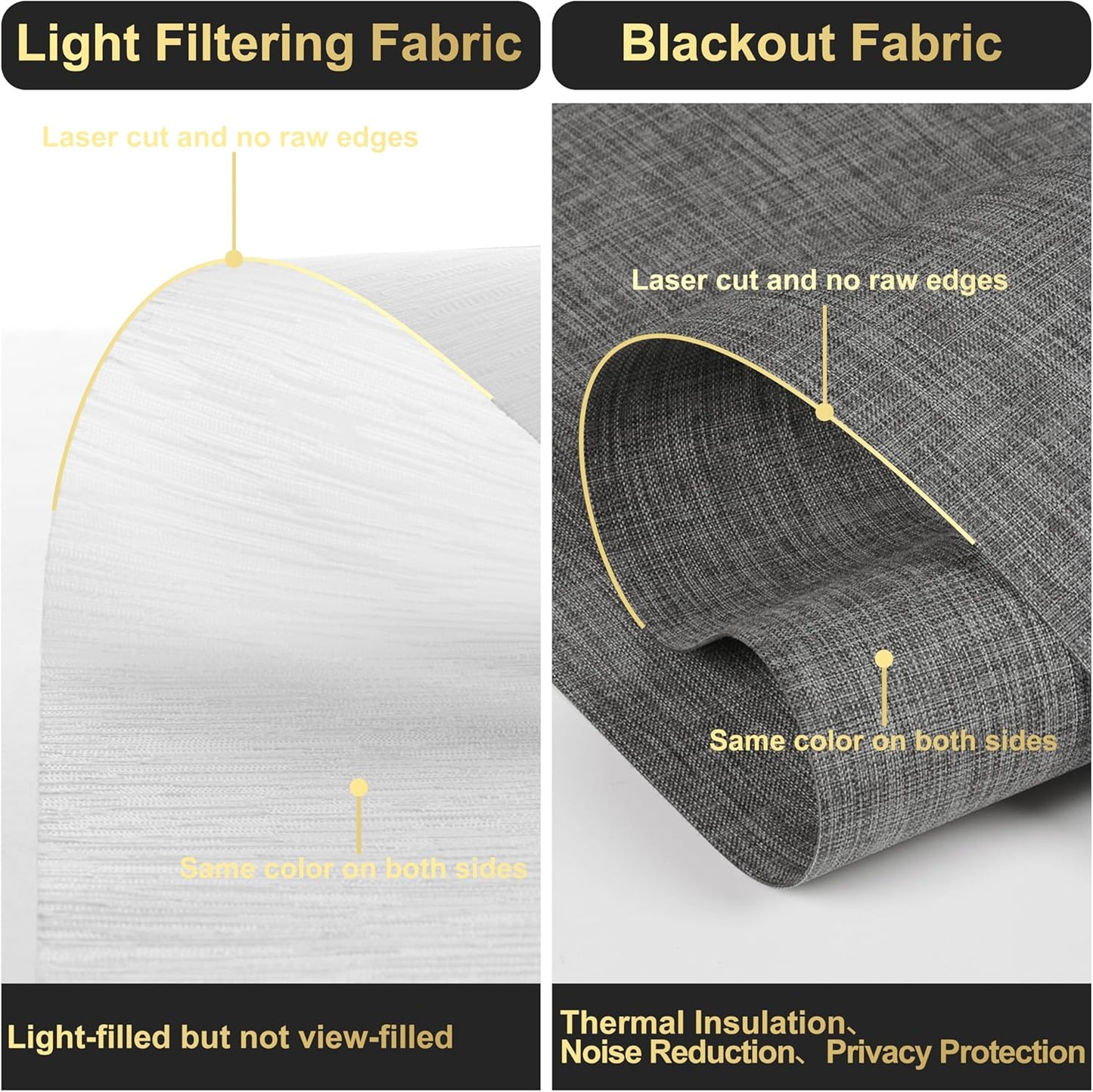 BERISSA Cordless Dual Roller Shades with Cassette Valance - Double Window Shades, Blackout & Light Filtering. Dark Grey Linen & White. Custom Sizes